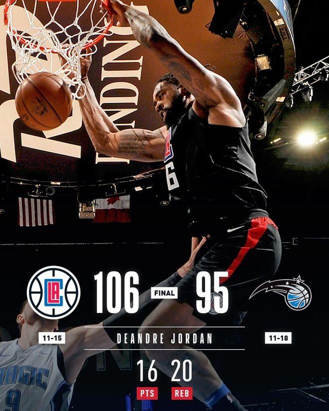 魔术力克鹈鹕,保罗关键制胜 魔术力克鹈鹕,保罗关键制胜