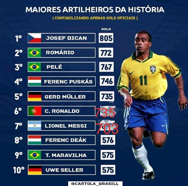 法国鏖战克罗地亚,穆勒打破历史纪录 法国鏖战克罗地亚,穆勒打破历史纪录