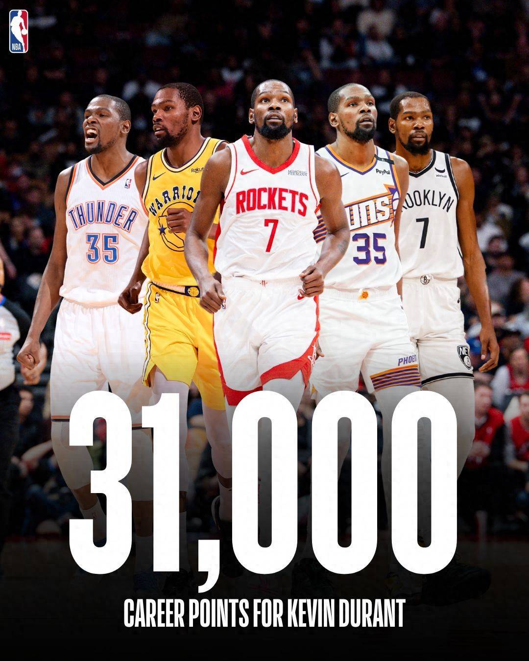 骑士力克篮网，杜兰特刷新纪录