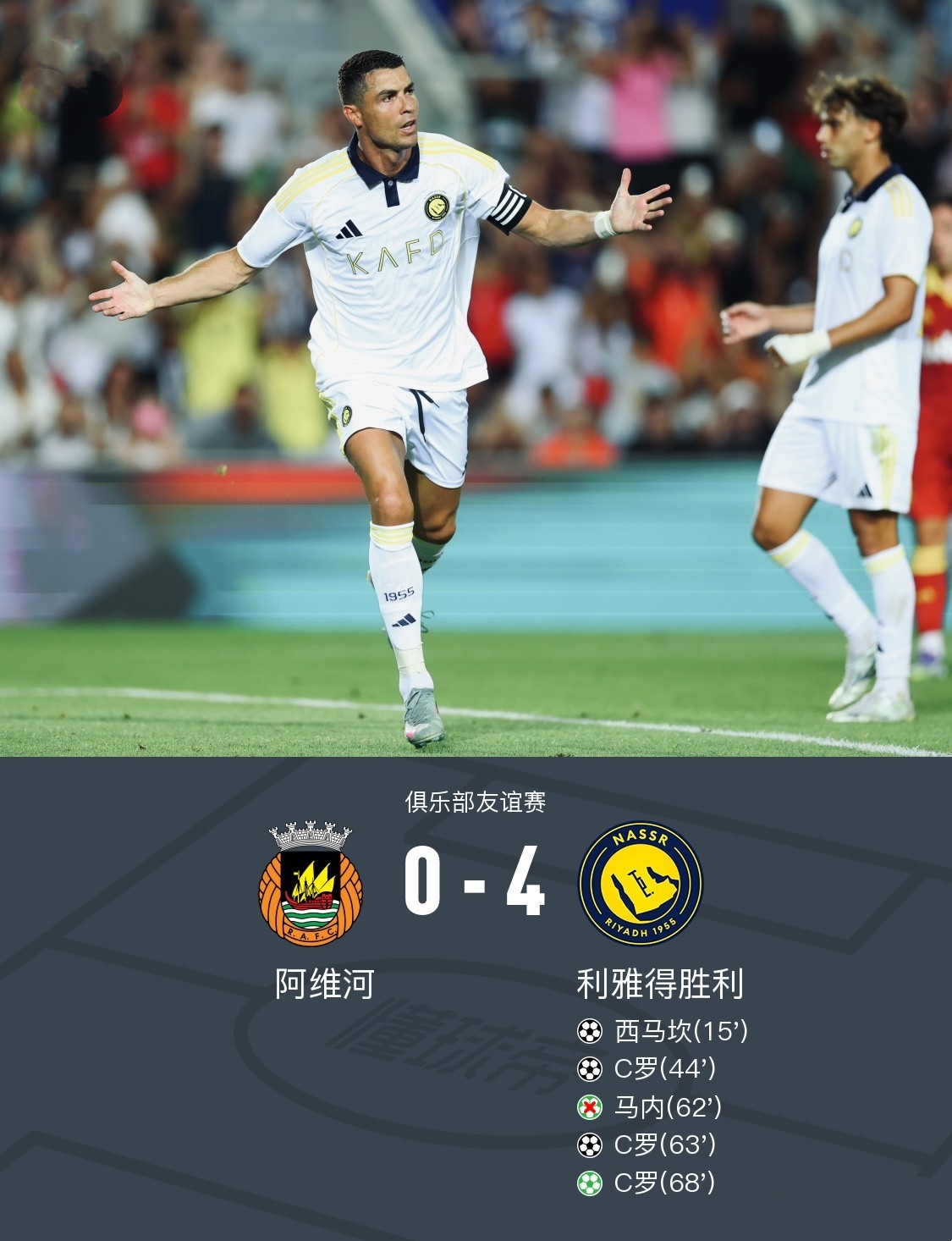 葡萄牙碾压土耳其，C罗完成帽子戏法